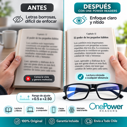 👓 Lentes ONE POWER® Un Par para Todo | 2x1 🎁